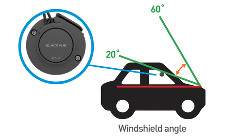 BlackVue TP-E Tamper Proof Case for Sedan / SUV / Truck