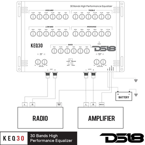 DS18 KEQ30 30 Band High Performance Amplifier Equalizer