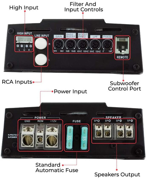 DS18 CANDY-XXL1B 1000W RMS Compact Class D Monoblock Car Amplifier