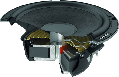 Hertz C 165 Cento Series 6-1/2" 70W RMS Component Woofers