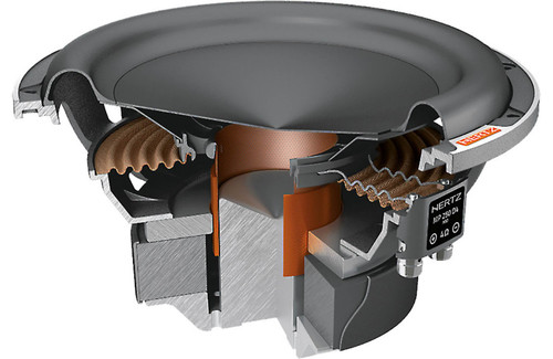 Hertz MP 250 D4.3 Mille Pro Series 10" Subwoofer 