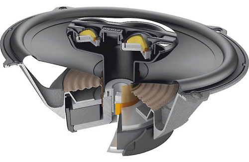 Hertz MPX 690.3 PRO Mille PRO Series 6"x9" 3 Way Car Speakers