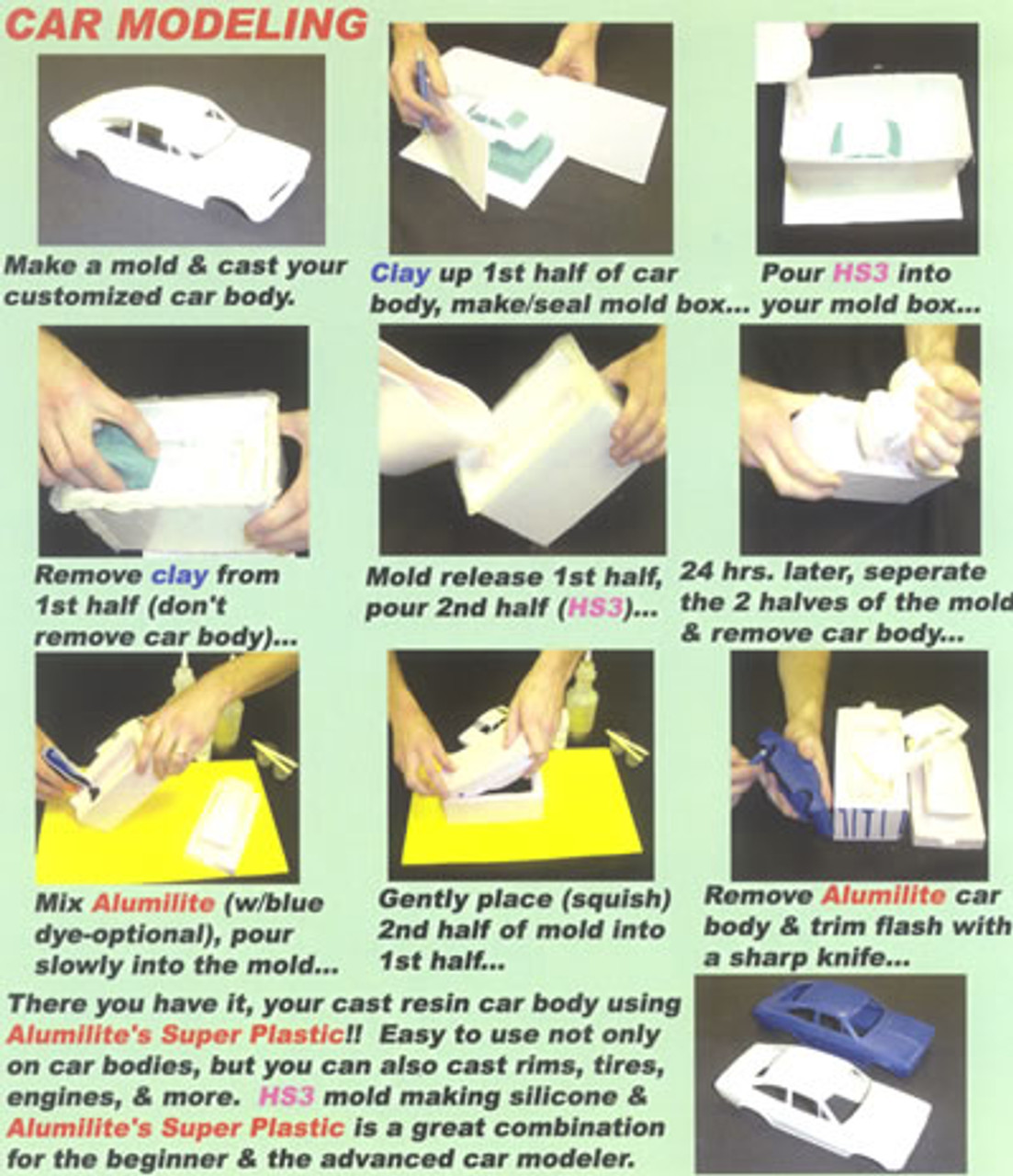 Standard Anodizing Kit 