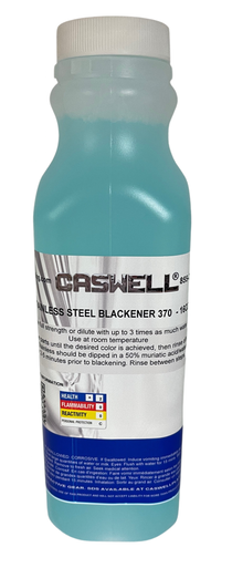 Heat Coloring Kit For Steel & Stainless Steel - Caswell Inc