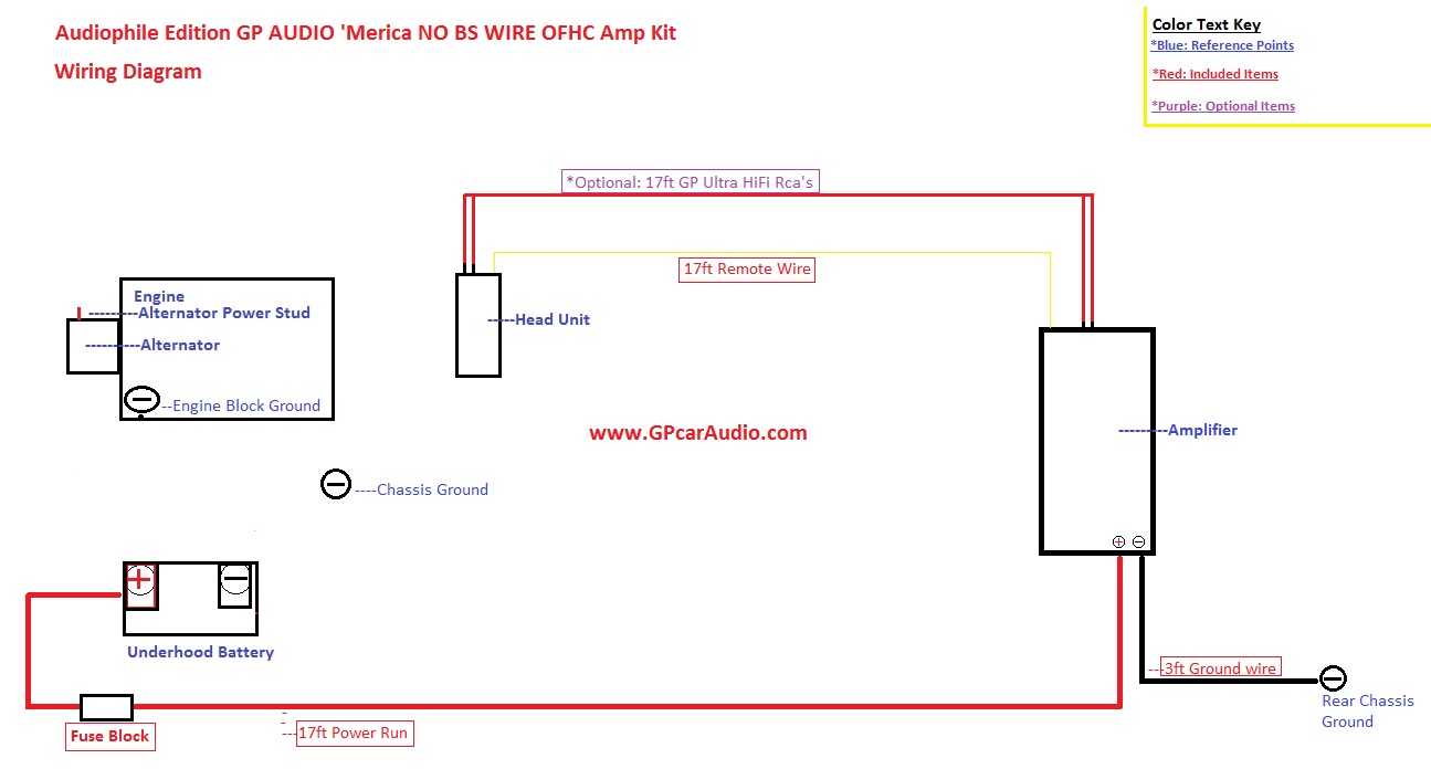 amp-kit-diagramfix.jpg