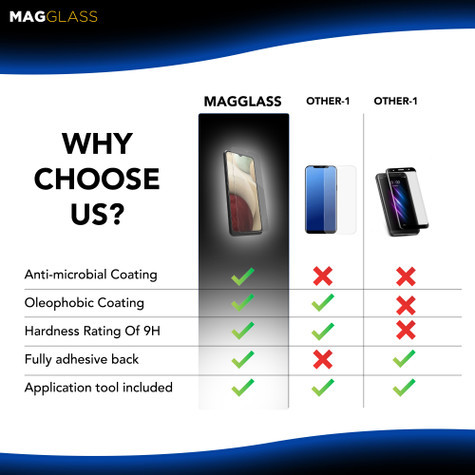 Encased MagGlass UHD Screen Protector Samsung Galaxy A12 - Clear