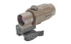 EOTech Eotech G33 3x Magnifer Sts Mnt Tan