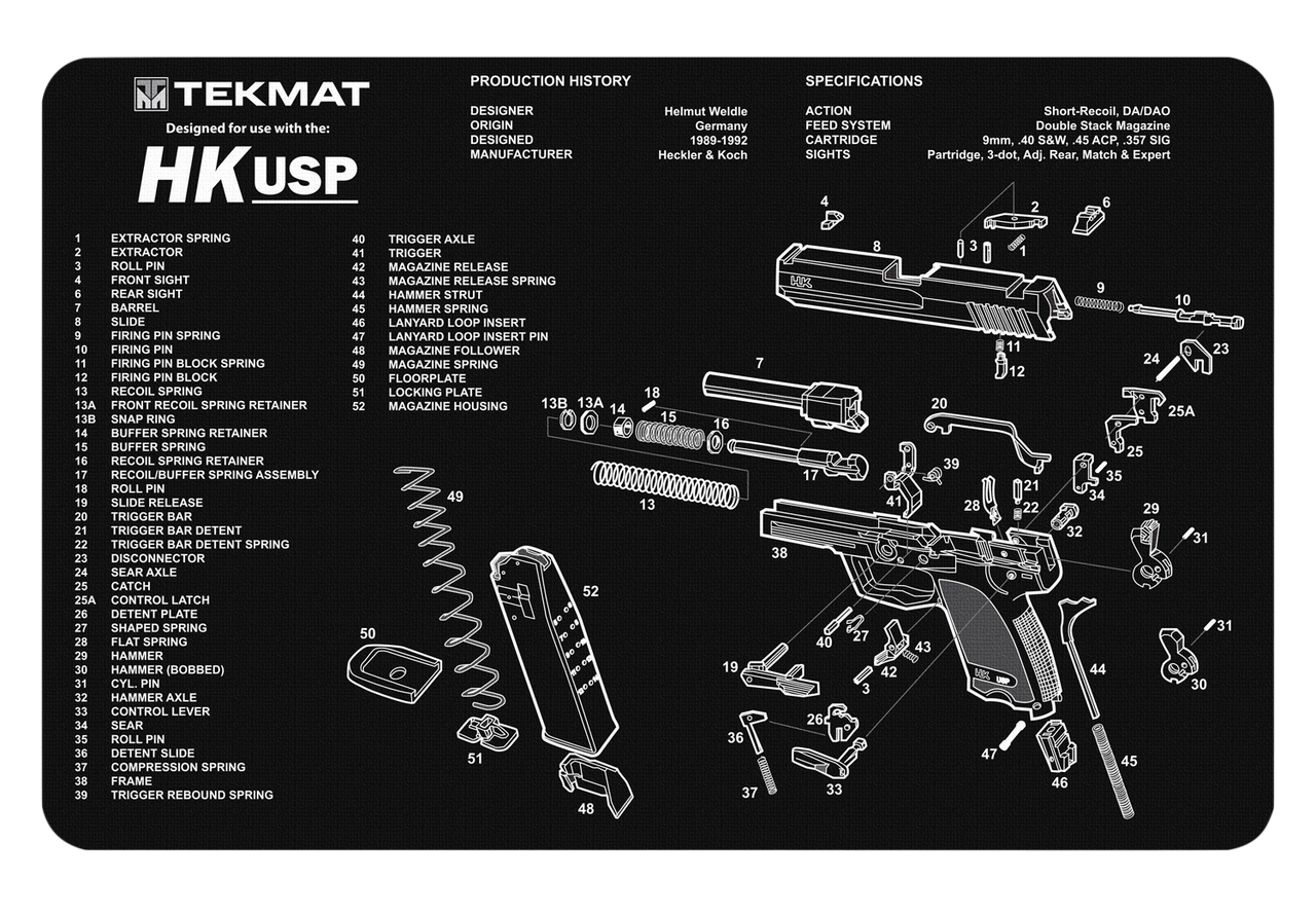Tactical Surplus USA