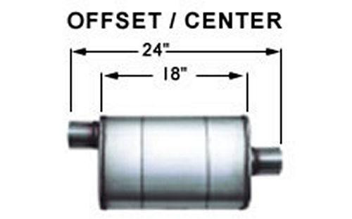 MAGNAFLOW PERF EXHAUST Stainless Muffler 3in Center In / Offset Out 
