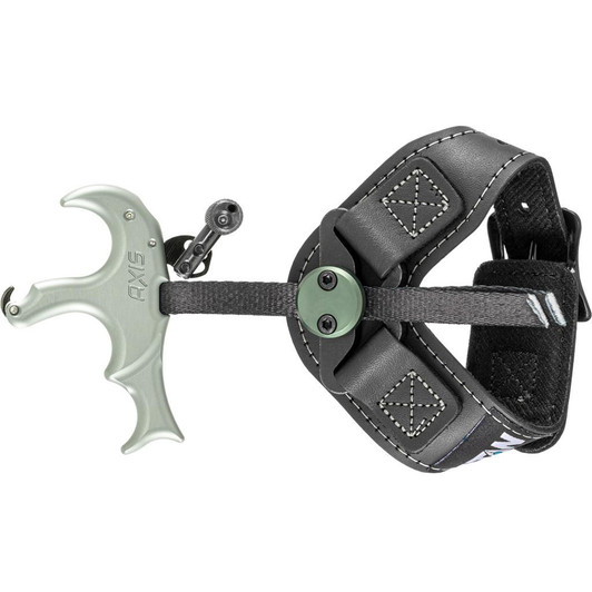 Stanislawski Stan Axis Release 