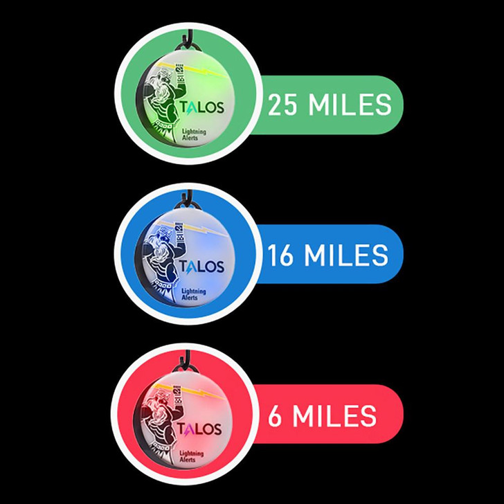 Talos TALOS Compact Lightning Detector 