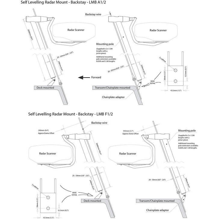  Scanstrut LMB-A1 Self Leveling Radar Mount - Backstay (A) - f/ Raymarine/Garmin Domes 