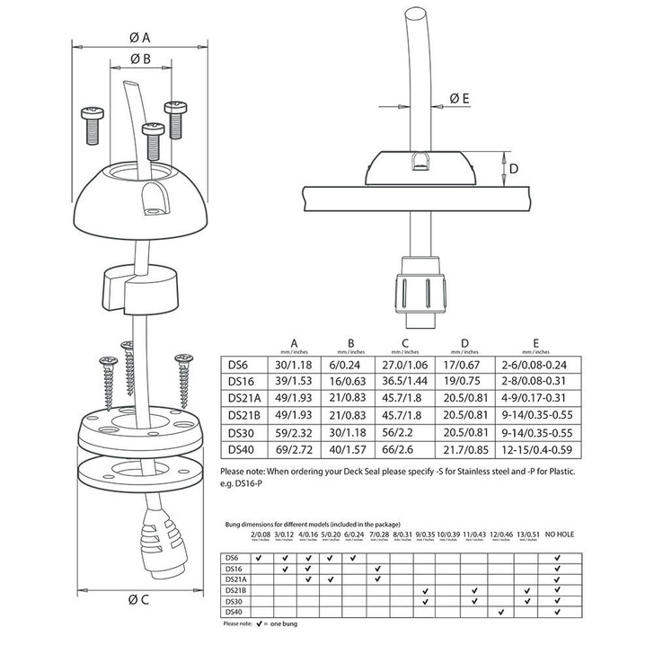  Scanstrut DS6-P Vertical Cable Seal 