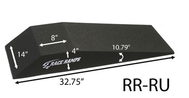 Tatical Ramp Roll-ups Ramps Pair - Tactical Surplus USA