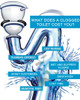What does a clogged toilet cost you?