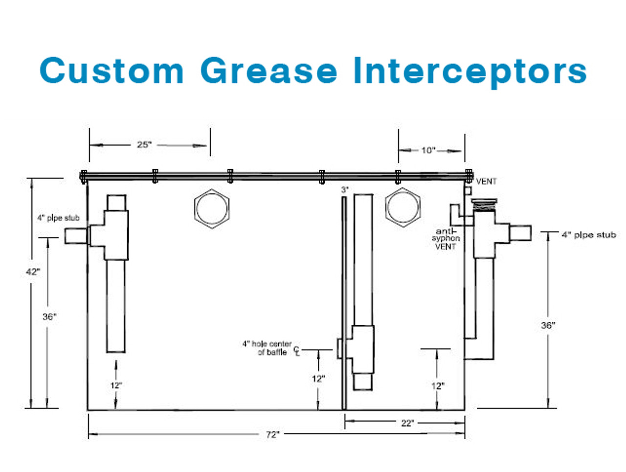 Custom Grease Interceptors - Drain-Net Technologies Custom Grease Interceptors - Drain-Net Technologies