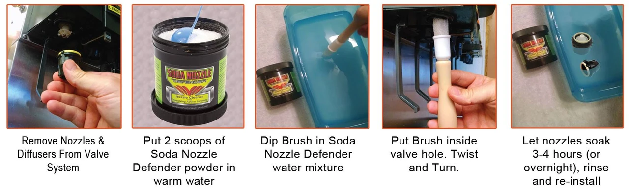 Analysis of Soda Nozzle Defender - Nozzle Cleaner with Dissolving Action Formula 32 oz  Jar - Drain-Net Technologies
