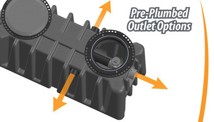 Endura XL GREASE INTERCEPTOR 75 GPM | 4075A04