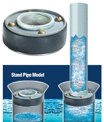 Drain Flood Protector (4 inch Standpipe Model) Technologies