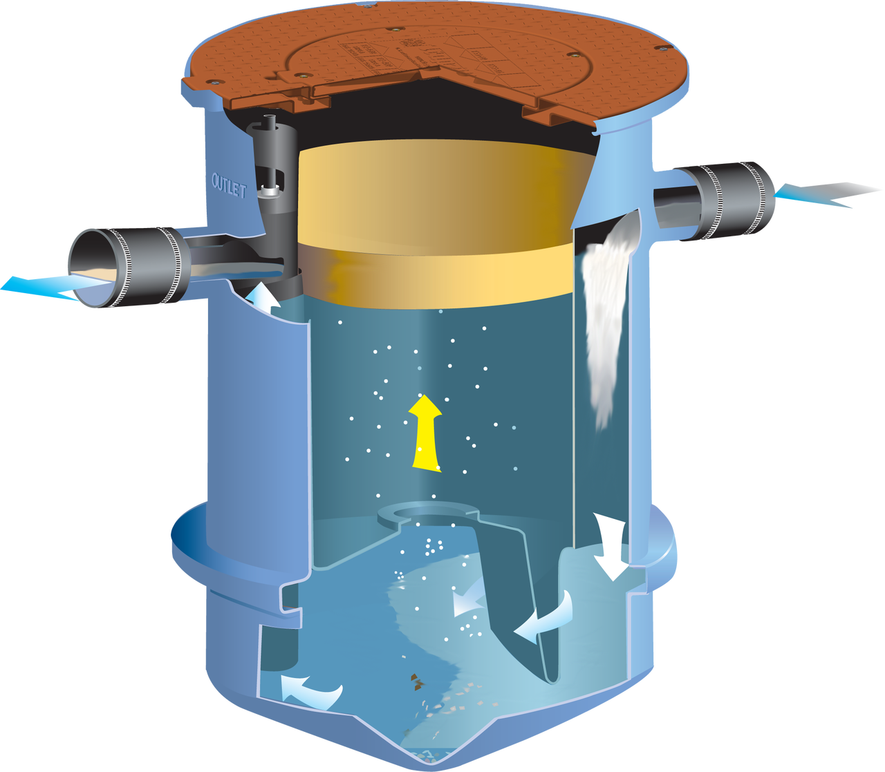 Trapzilla Grease Interceptor, 4