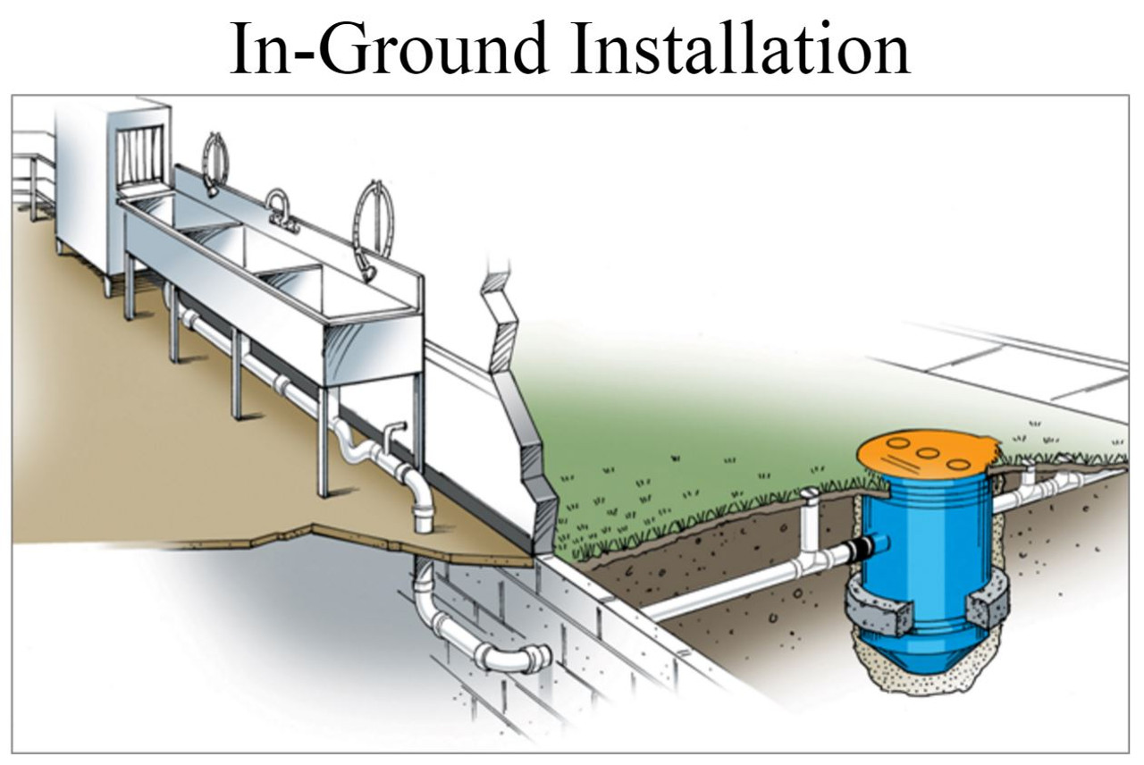 Trapzilla Grease Interceptor, 4 Inlet/Outlet, 75 GPM Flow Rating, 405 lbs  Grease Capacity - Drain-Net Technologies