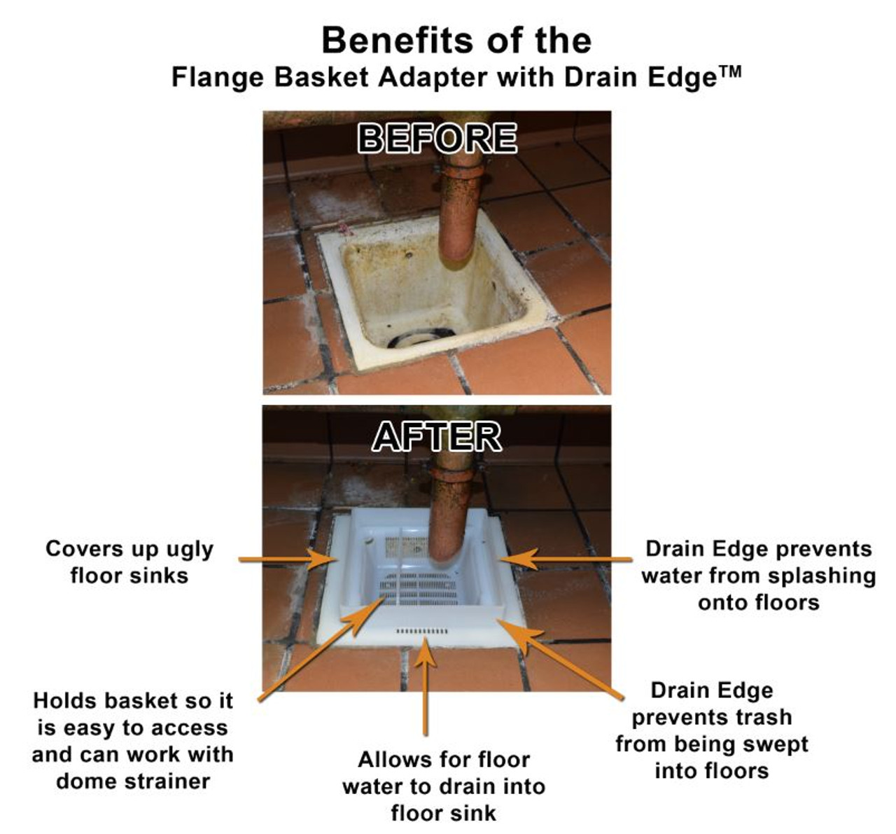 8 5 Floor Sink Basket 12 Flange Assembly With Drain Edge Tm Drain Net Technologies