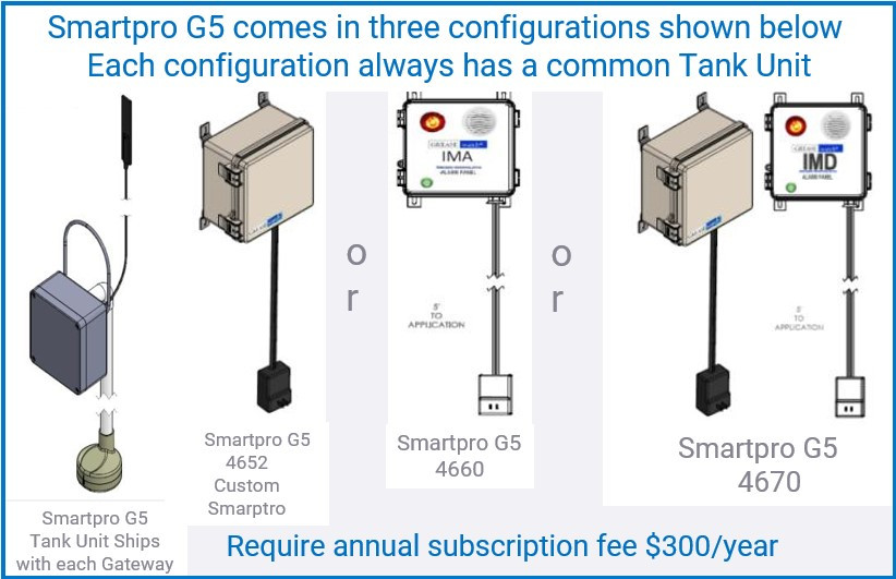 G5 Smartpro Wireless Grease Interceptor Monitoring Alarm/Device