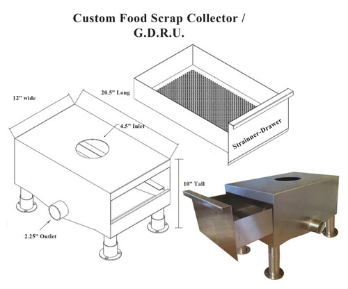 Big Dipper FS-1 Flat Strainer - Drain-Net Technologies