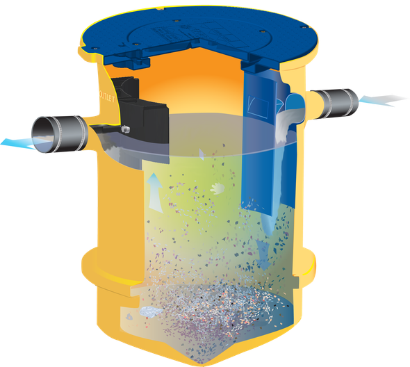 TSS-95 Trapzilla Solids Separator for restaurants and commercial kitchens