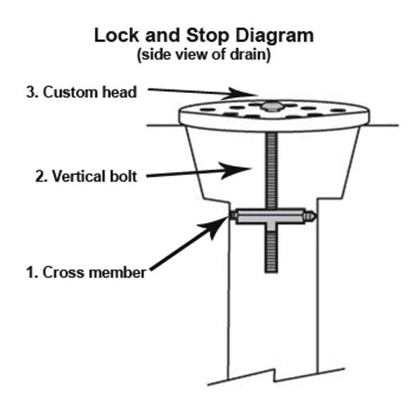 Josam 6" Round Drain Cover with Lock and Stop