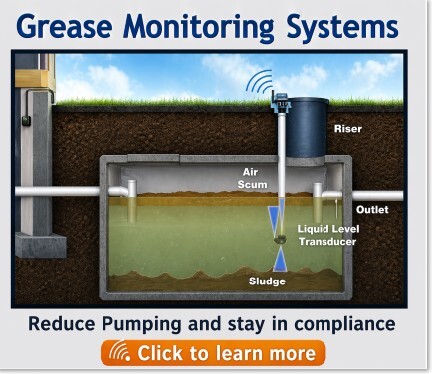 grease trap monitors