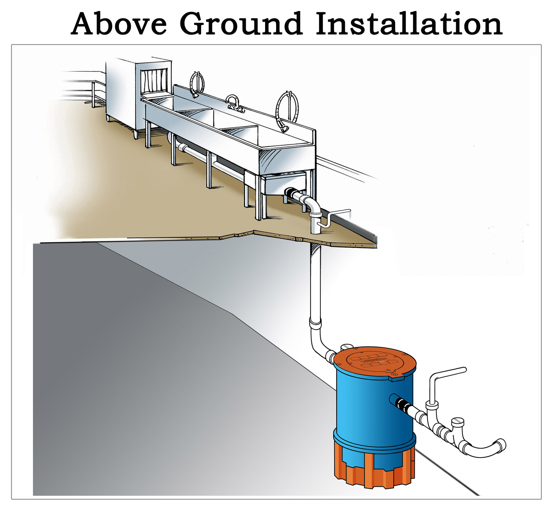 Trapzilla Grease Interceptor, 3 Inlet/Outlet, 35 GPM Flow Rating, 167 lbs  Grease Capacity - Drain-Net Technologies