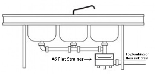 stainless steel strainer drawer under sink