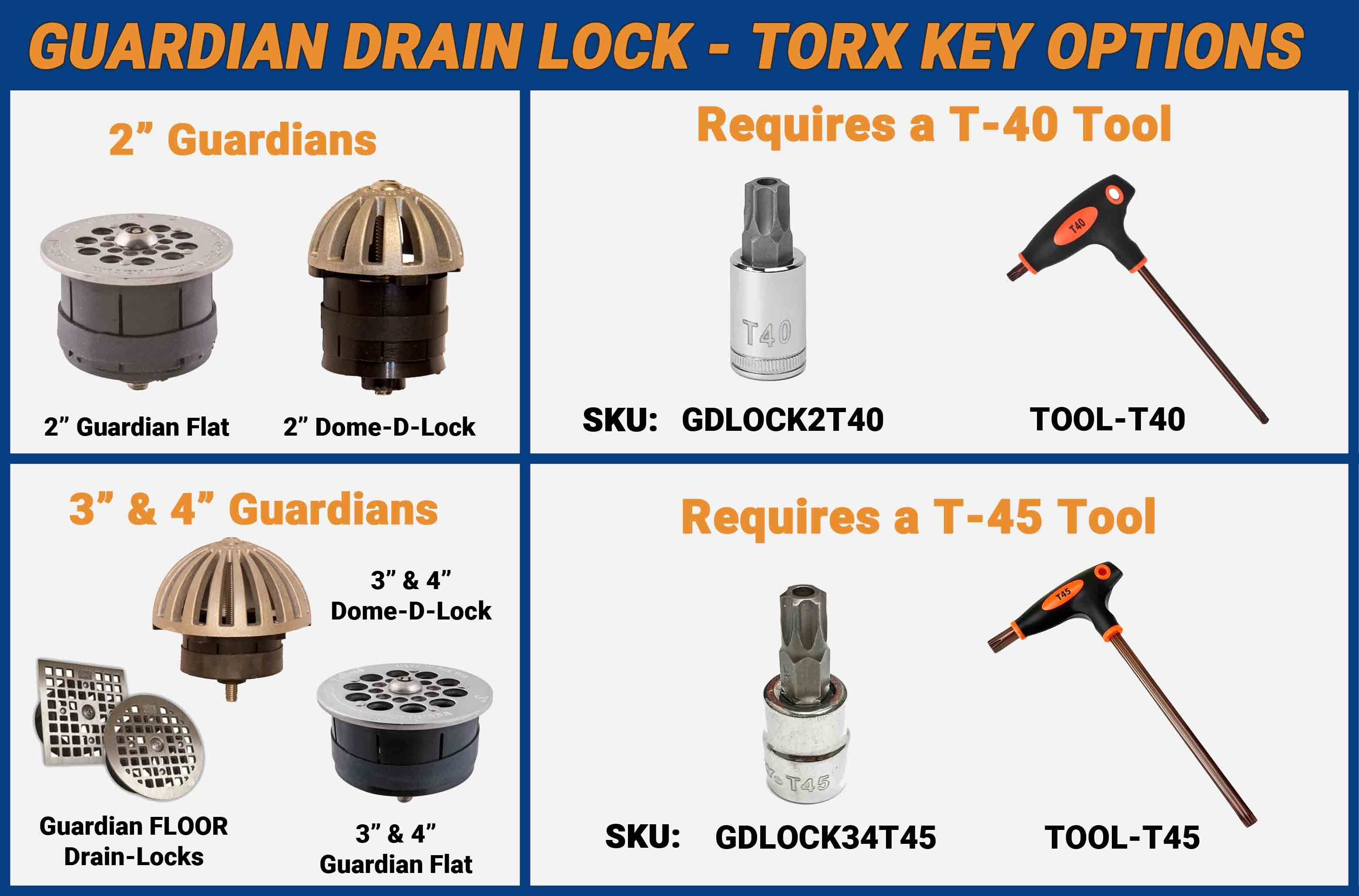 torx-chart-for-guardian-2.jpg