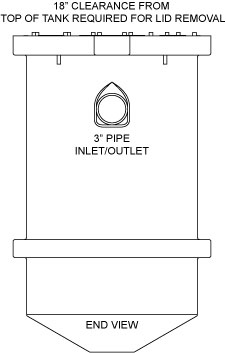 Trapzilla Grease Interceptor, 3 Inlet/Outlet, 35 GPM Flow Rating, 167 lbs  Grease Capacity - Drain-Net Technologies