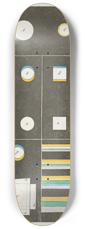 Johann Wolfgang Von Goethe - Zur Farbenlehre Pl.02 8.25 inch art skate deck