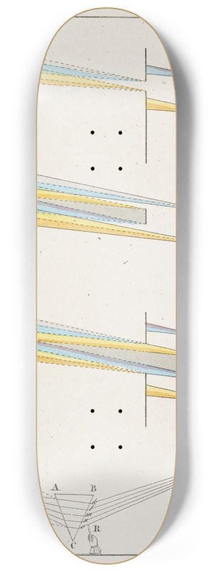 Johann Wolfgang Von Goethe - Zur Farbenlehre Pl.14 8.25 inch art skate deck