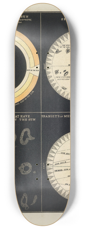 Asa Smith - Sun, Spots on the Sun, Transits of Mercury & Venus. 8.25 inch art skate deck