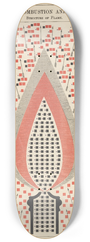 Edward Livingston Youmans - Plate XI: Chemistry of Combustion and Illumination 8.25 inch art skate deck