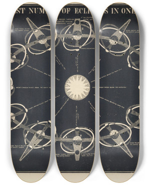 Triptych art skateboard deck of Asa Smith Greatest Number Of Eclipses In One Year by Asa Smith (19-)