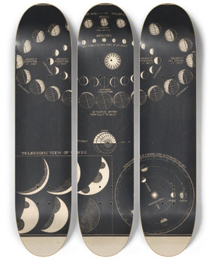 Triptych art skateboard deck of Asa Smith Mercury Venus by Asa Smith (19-)