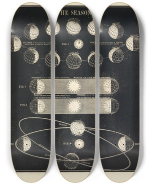Triptych art skateboard deck of Asa Smith The Seasons by Asa Smith (19-)