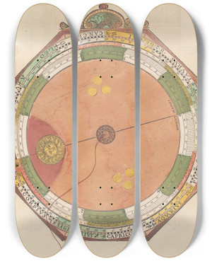 Triptych art skateboard deck of Petrus Apianus Astronomicum Csareum Pl 010 by Petrus Apianus (1495-1552)
