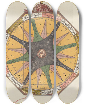 Triptych art skateboard deck of Petrus Apianus Astronomicum Csareum Pl 036 by Petrus Apianus (1495-1552)