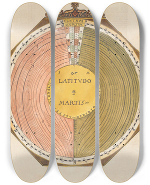 Triptych art skateboard deck of Petrus Apianus Astronomicum Csareum Pl 009 by Petrus Apianus (1495-1552)