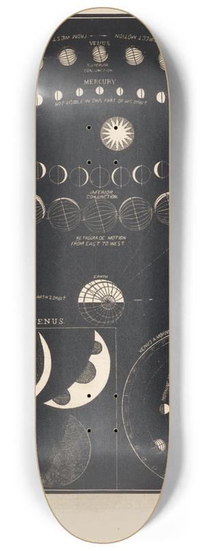 Asa Smith - Mercury, Venus 8.25 inch art skate deck