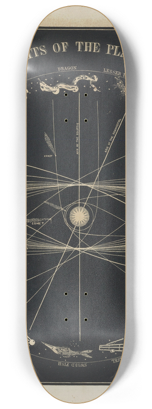 Asa Smith - Orbits of the planets 8.25 inch art skate deck