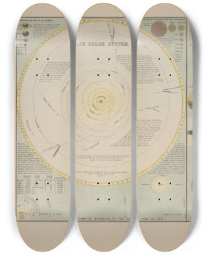 Triptych art skateboard deck of Adam And Charles Black The Solar System Names by Adam and Charles Black