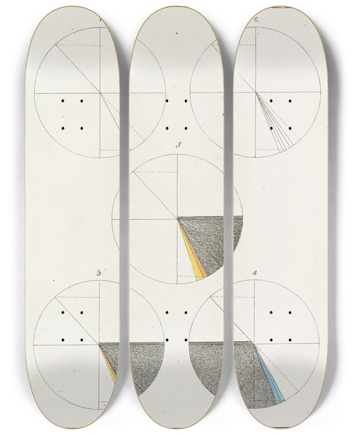 Triptych art skateboard deck of Johann Wolfgang Von Goethe Zur Farbenlehre Pl12 by Johann Wolfgang Von Goethe (1749-1832)