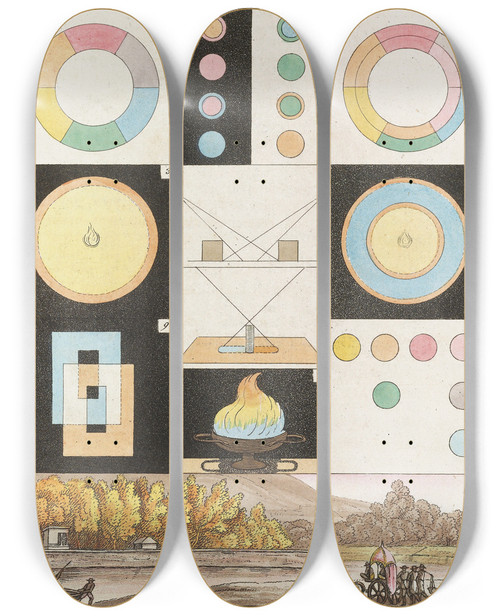Triptych art skateboard deck of Johann Wolfgang Von Goethe Zur Farbenlehre Pl01 by Johann Wolfgang Von Goethe (1749-1832)